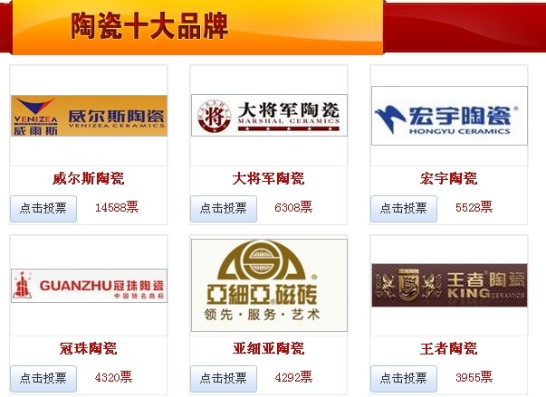 為大將軍陶瓷投票助威 ——2014年中國陶瓷衛(wèi)浴十大品牌投票指引說明
