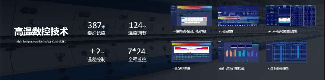 大將軍發布的科技干貨，為何引得經銷商熱評？(圖8)