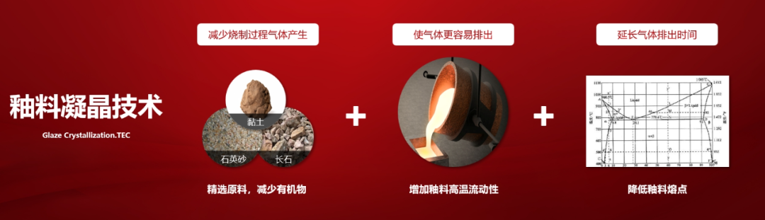 大將軍瓷磚行業兩會雙獎加冕！竟有一獨家大獎？(圖6)