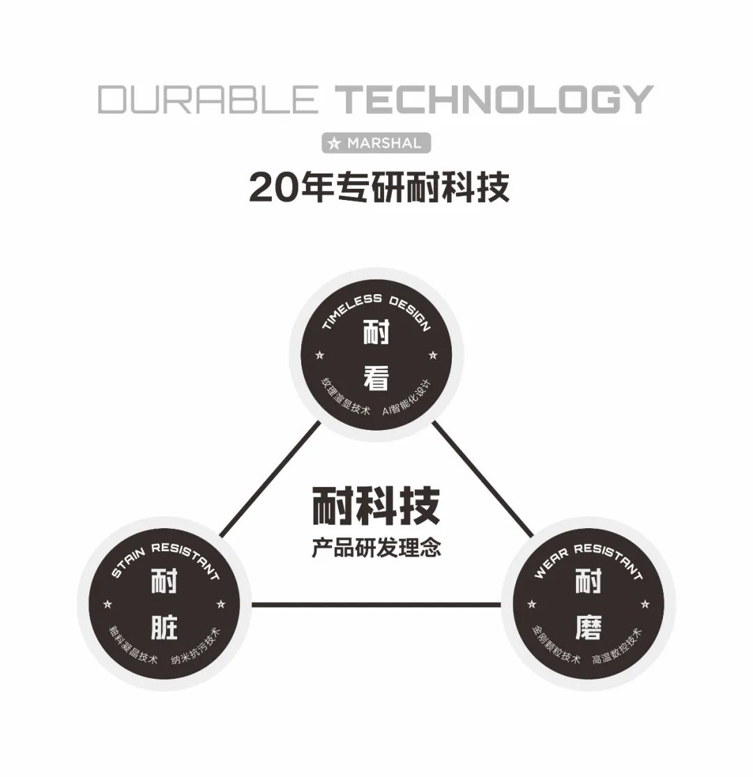 從賣磚到賣“空間美學”！大將軍瓷磚2025五大店態掀起"空間革命"(圖2)