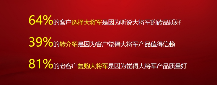 從三場行業盛會到四項權威大獎，大將軍瓷磚如何用“長期主義”贏得市場？(圖24)