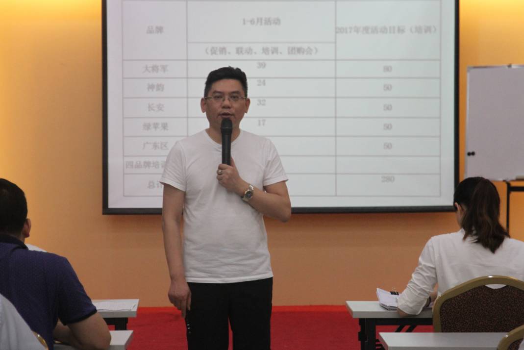 合心聚力 共創輝煌|將軍企業年中總結暨下半年工作啟動大會圓滿召開
(圖1)