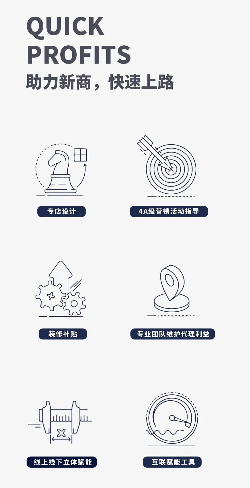 2小時，156城！大將軍瓷磚2022首場直播招商峰會圓滿收官！(圖15)