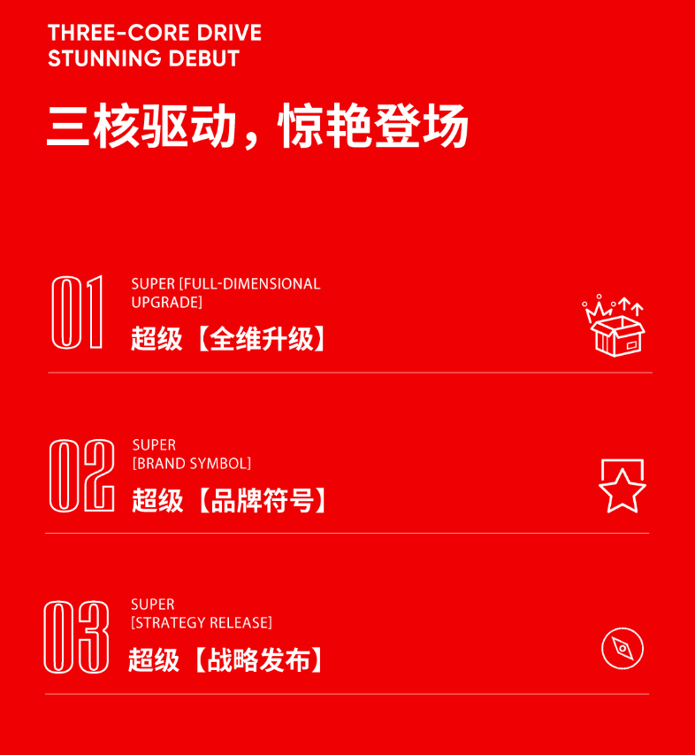 大將軍瓷磚強(qiáng)勢(shì)進(jìn)軍全國一線品牌，超級(jí)戰(zhàn)略即將全面升維(圖3)