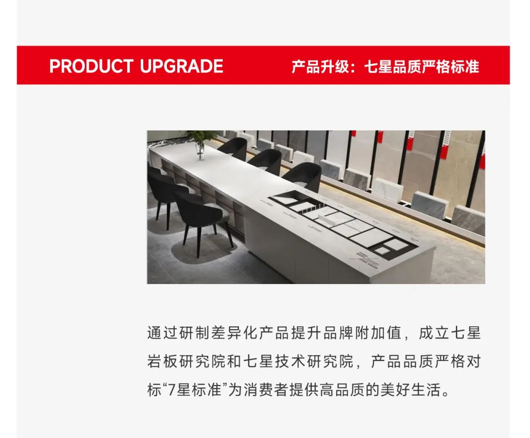 爆單不止，再創(chuàng)佳績丨大將軍瓷磚8月直播選商財富峰會圓滿收官！(圖11)