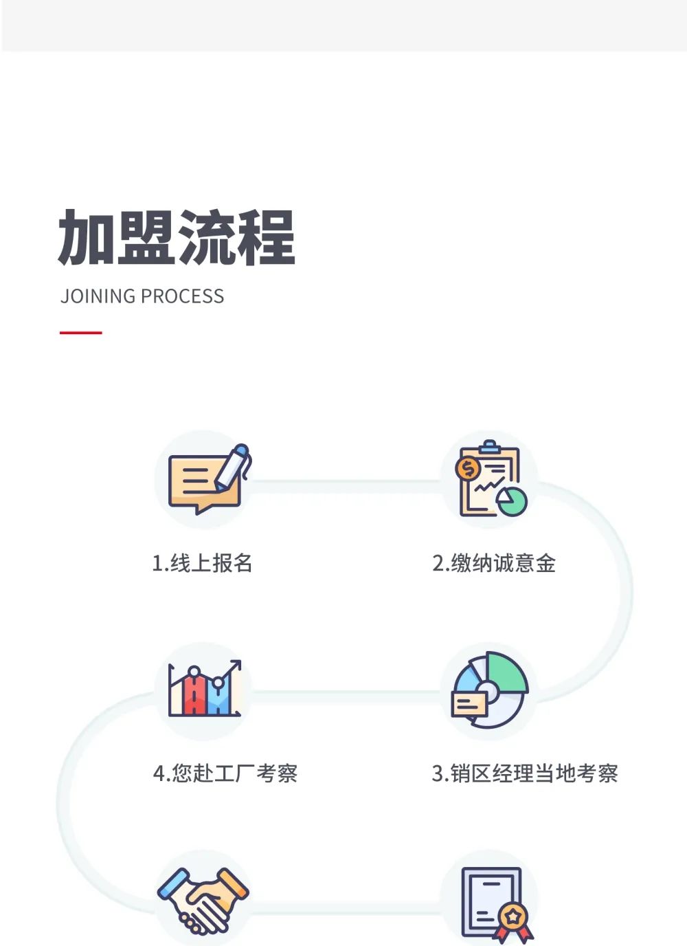創(chuàng)富商機(jī)|招商不停步，大將軍瓷磚10月直播招商火熱再啟！(圖9)